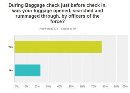 Survey2