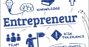Entrepreneur Elevator Pitch