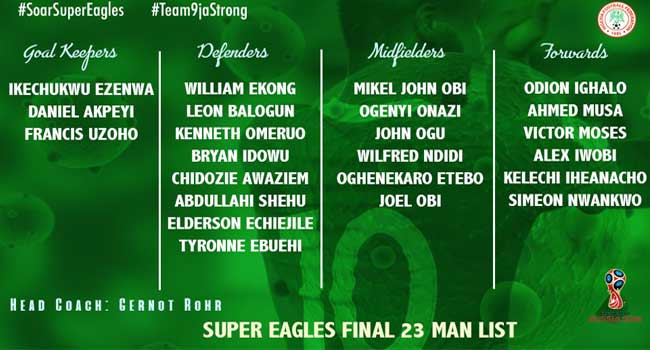 Super Eagles List