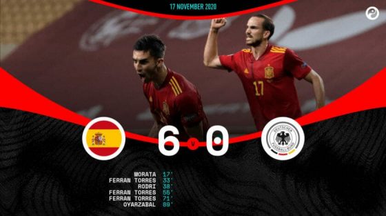 Spain Wallop Germany 6-0, Worst Defeat In 89 Years