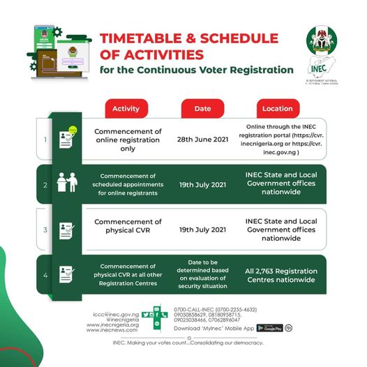 INEC Online Voter's Registration 2021