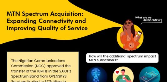 MTN Subscribers To Enjoy Improved Experience With 10MHz Spectrum Transfer