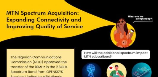 MTN Acquires 2.6GHz Spectrum To Accelerate Broadband Penetration In Nigeria