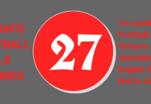 Week 27 Pool Result For Sat 3, Jan 2026, UK 2025/2026