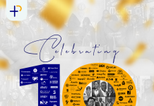 P+ Measurement Services Marks A Decade Of Independent PR Measurement In Nigeria