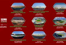 Morocco Prepares World-Class Stadium Lineup Across Five Cities Ahead Of AFCON 2025