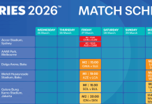 FIFA Series 2026: Complete Match Schedule For 48 Nations Revealed