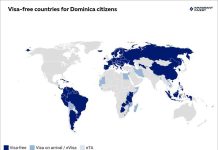 Why Caribbean Citizenship is drawing interest from globally active nigerian entrepreneurs