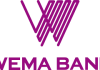 Wema Bank posts record ₦221.9bn PBT, declares ₦1.25 dividend as assets hit ₦5tn