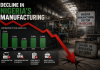 Nigeria’s export growth continues, but manufacturing remains marginal