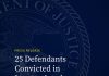 25 Convicted in $215 Million Global Email Fraud Scheme Targeting Over 1,000 Victims