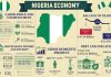 Top 7 government initiatives that failed to unlock Nigeria’s economy and why