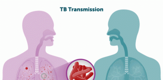 World Health Assembly approves new global tuberculosis strategy beyond 2030