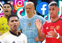 2026 World Cup Player Instagram Analysis Reveals Ronaldo’s 665.6 Million Followers Dominate Squad Social Reach Worth Billions in Potential Sponsorships