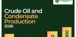 Nigeria overcomes OPEC limits as oil output hits 11-month high in May 2026