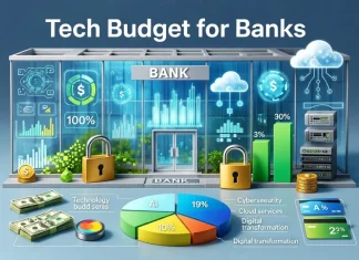 Top Nigerian banks increase technology spending by 43% to N119bn in Q1 2026