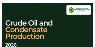 Nigeria’s crude oil output rises to 74-month high