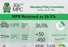 CBN MONETARY POLICY COMMUNIQUE NO. 163