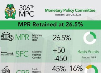 CBN MONETARY POLICY COMMUNIQUE NO. 163