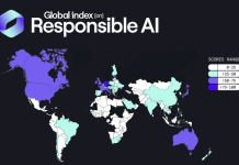 Top 7 Largest Gains Nigeria Has Made in the 2026 Global Index on Responsible AI — And Why Africa Is Watching