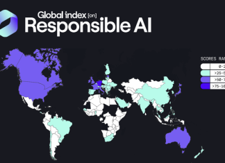 Top 7 Largest Gains Nigeria Has Made in the 2026 Global Index on Responsible AI — And Why Africa Is Watching