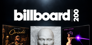 Nigeria’s Music: Surplus wins on the global scene. Drought on the Billboard 200