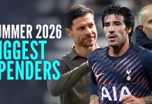 Football transfer window 2026: 20 biggest completed deals of the summer