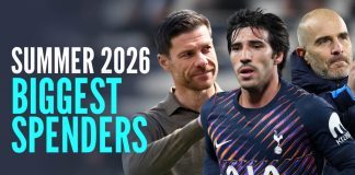 Football transfer window 2026: 20 biggest completed deals of the summer