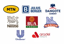 Nigerian companies rake in N179.5 billion from T-bills, bank placements in H1 2026