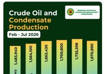 Nigeria exceeds OPEC quota for third straight month