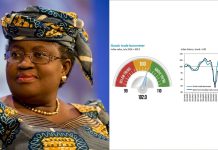 WTO goods barometer points to resilient trade growth despite headwinds