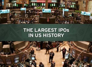 10 IPOs that made early investors the most money, According to new data
